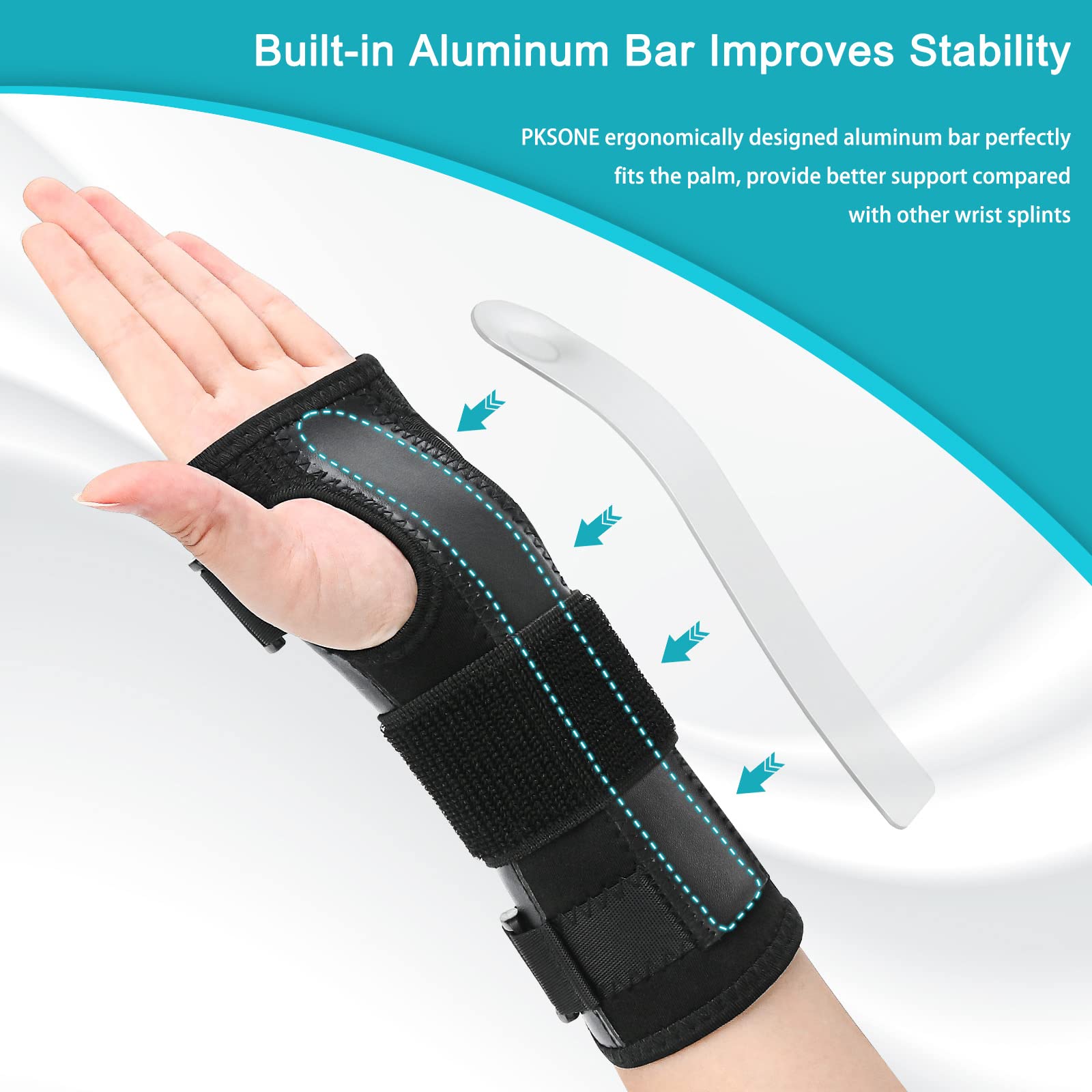 Wrist Splint for Carpal-Tunnel Syndrome, Adjustable Compression Wrist Brace for Right and Left Hand, Pain Relief for Arthritis, Tendonitis, Sprains