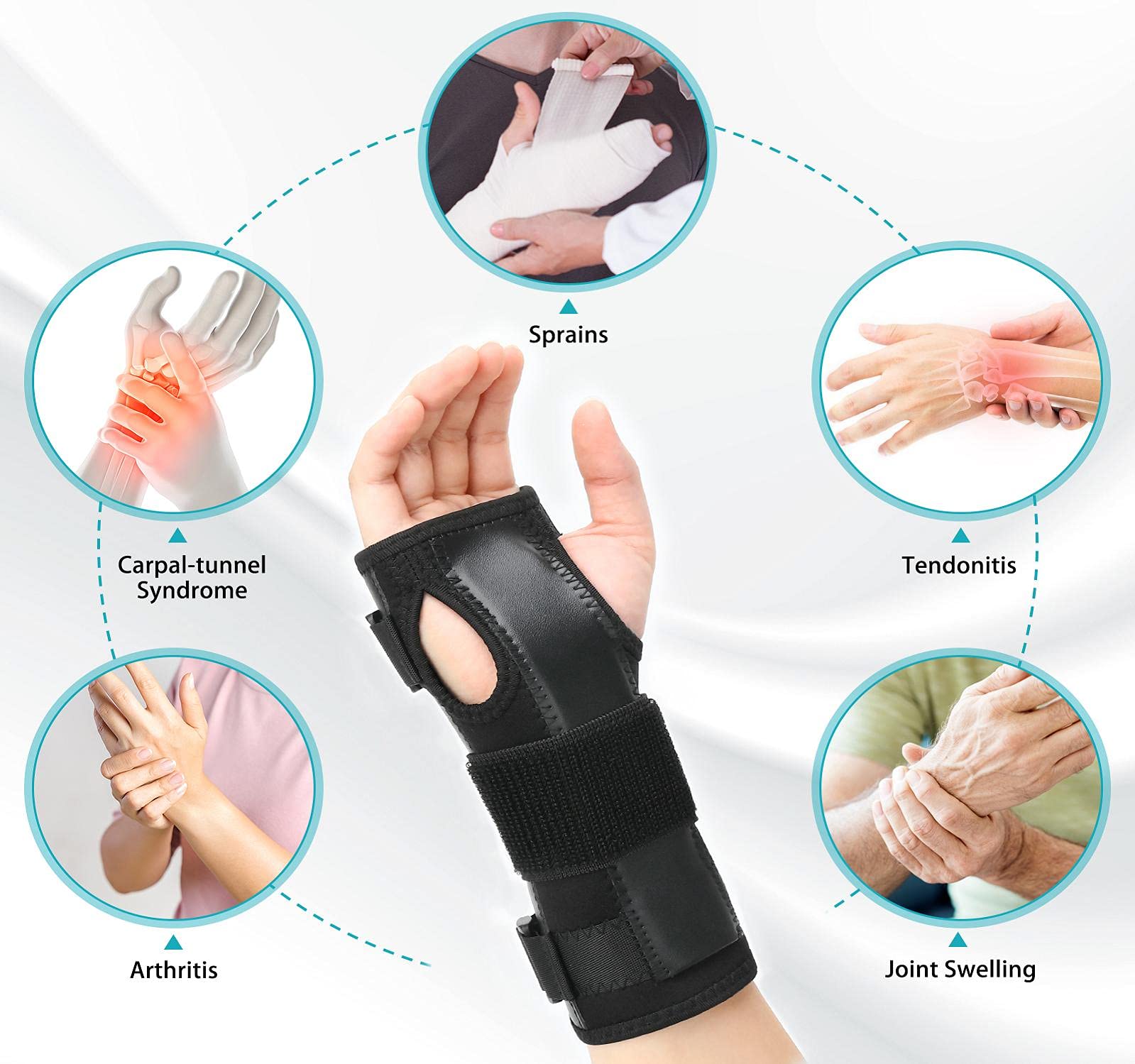 Wrist Splint for Carpal-Tunnel Syndrome, Adjustable Compression Wrist Brace for Right and Left Hand, Pain Relief for Arthritis, Tendonitis, Sprains